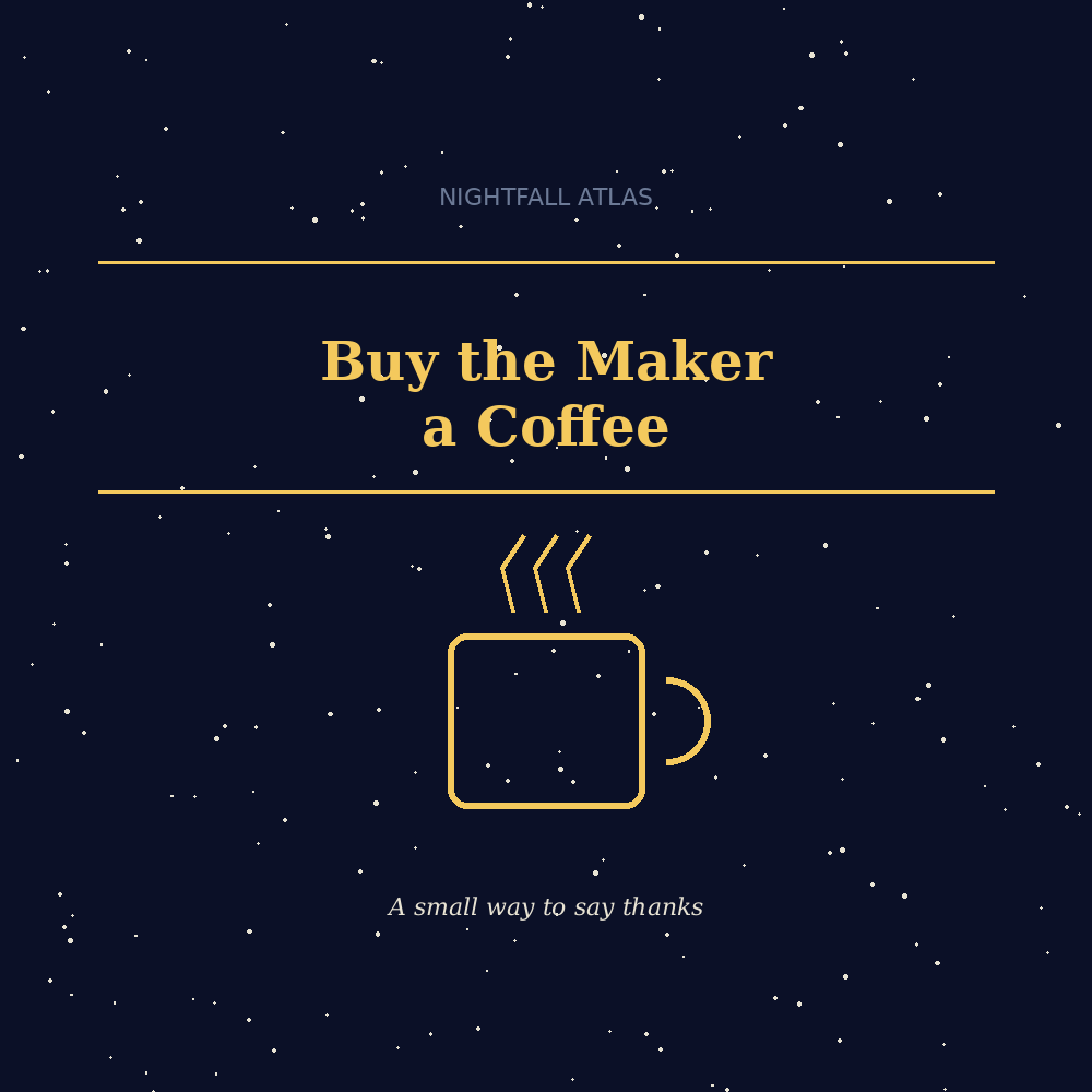 Buy the Maker a Coffee